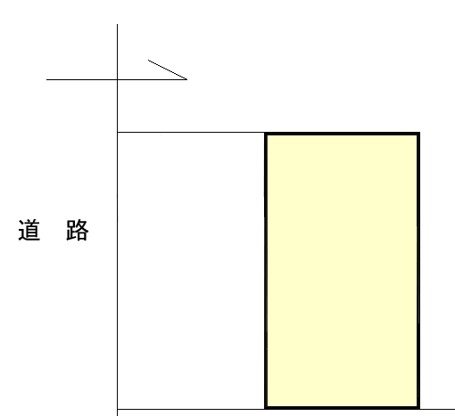 熱海市 渚町の間取り、または地形
