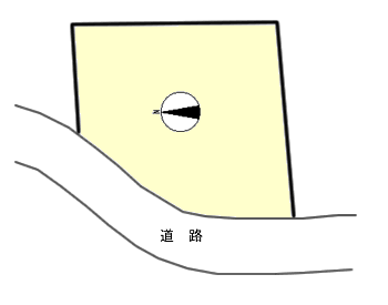 河津町 天子平別荘地の間取り、または地形